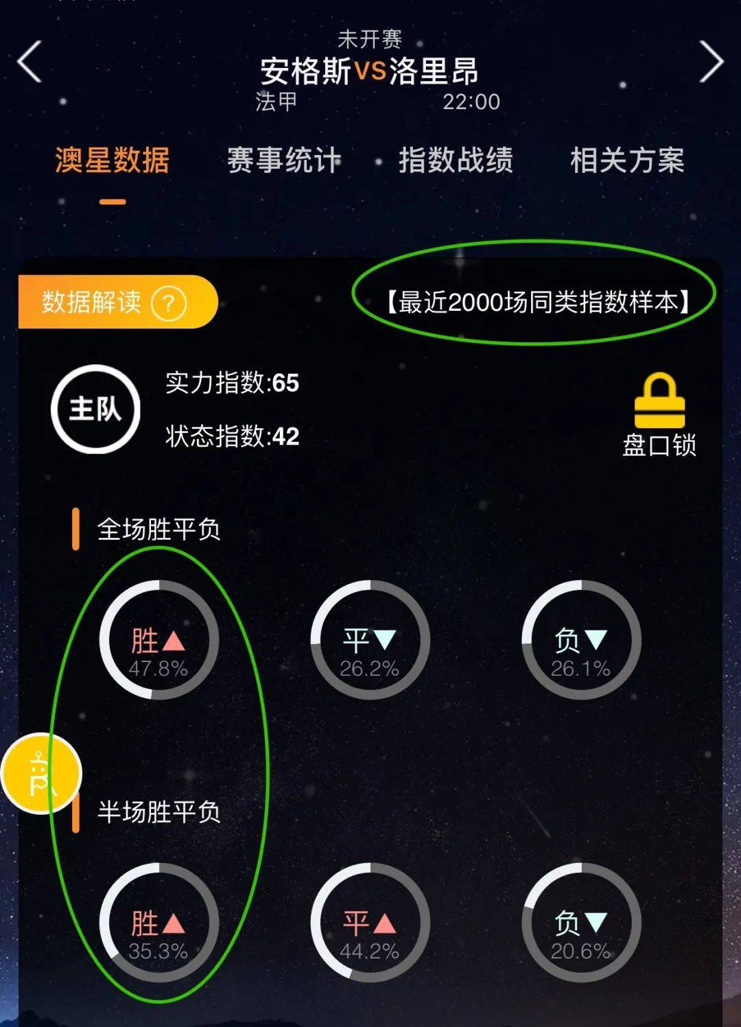 红西的红色
